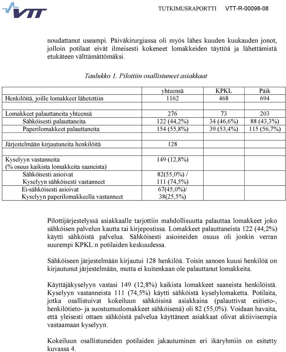 88 (43,3%) Paperilomakkeet palauttaneita 154 (55,8%) 39 (53,4%) 115 (56,7%) Järjestelmään kirjautuneita henkilöitä 128 Kyselyyn vastanneita (% osuus kaikista lomakkeita saaneista) Sähköisesti