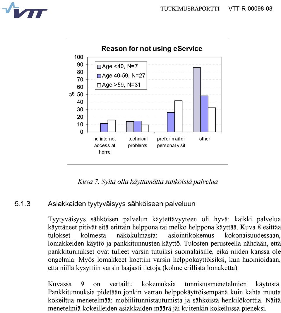 3 Asiakkaiden tyytyväisyys sähköiseen palveluun Tyytyväisyys sähköisen palvelun käytettävyyteen oli hyvä: kaikki palvelua käyttäneet pitivät sitä erittäin helppona tai melko helppona käyttää.