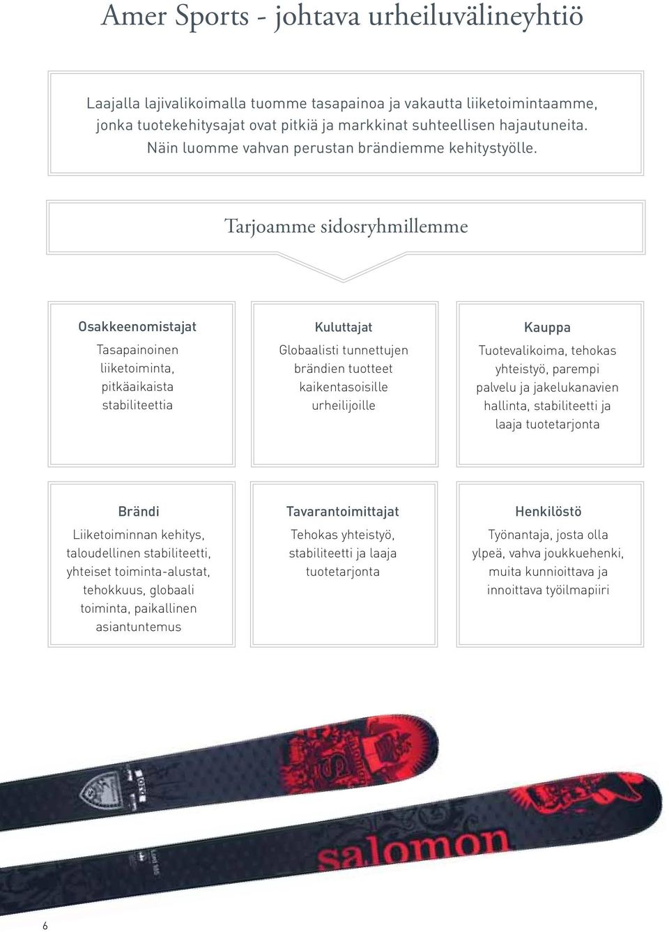 Tarjoamme sidosryhmillemme Osakkeenomistajat Tasapainoinen liiketoiminta, pitkäaikaista stabiliteettia Kuluttajat Globaalisti tunnettujen brändien tuotteet kaikentasoisille urheilijoille Kauppa