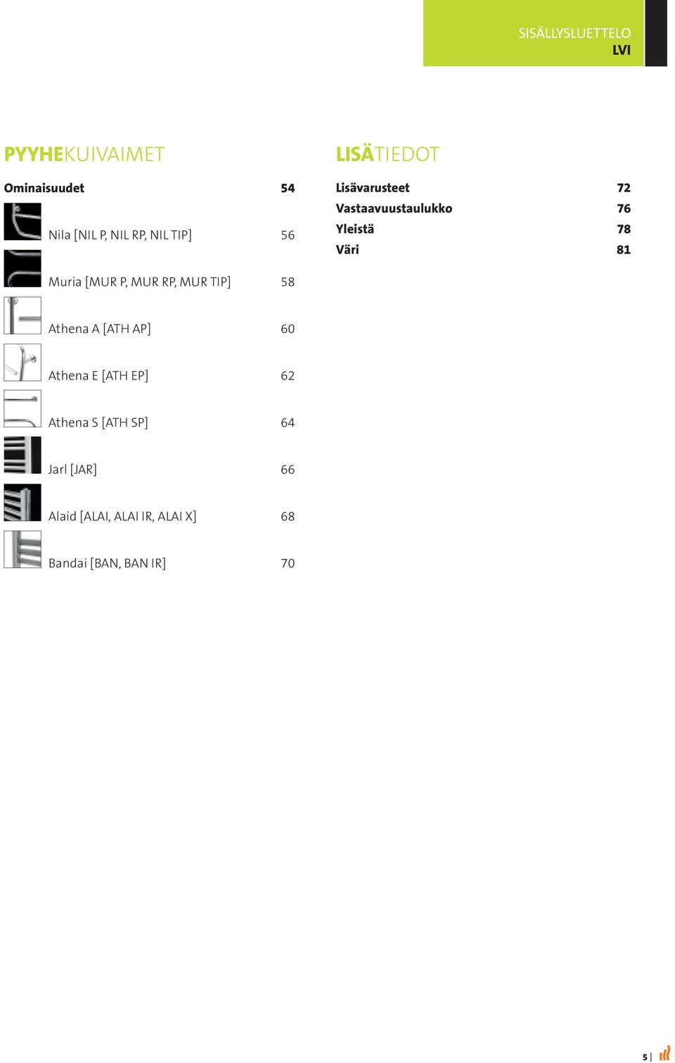 Muria [MUR P, MUR RP, MUR TIP] 58 Athena A [ATH AP] 60 Athena E [ATH EP] 62