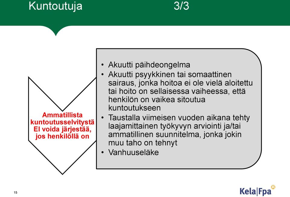 on sellaisessa vaiheessa, että henkilön on vaikea sitoutua kuntoutukseen Taustalla viimeisen vuoden