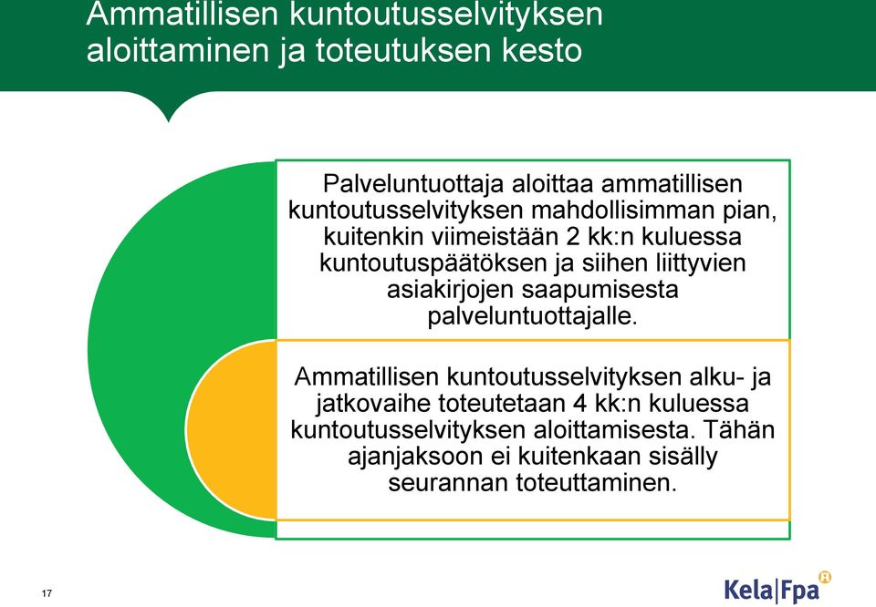 liittyvien asiakirjojen saapumisesta palveluntuottajalle.