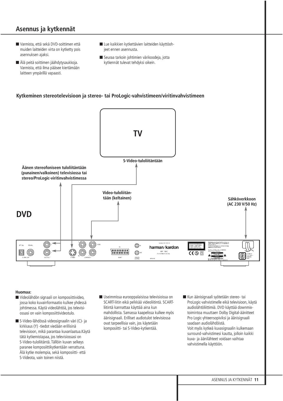 Seuraa tarkoin johtimien värikoodeja, jotta kytkennät tulevat tehdyksi oikein.