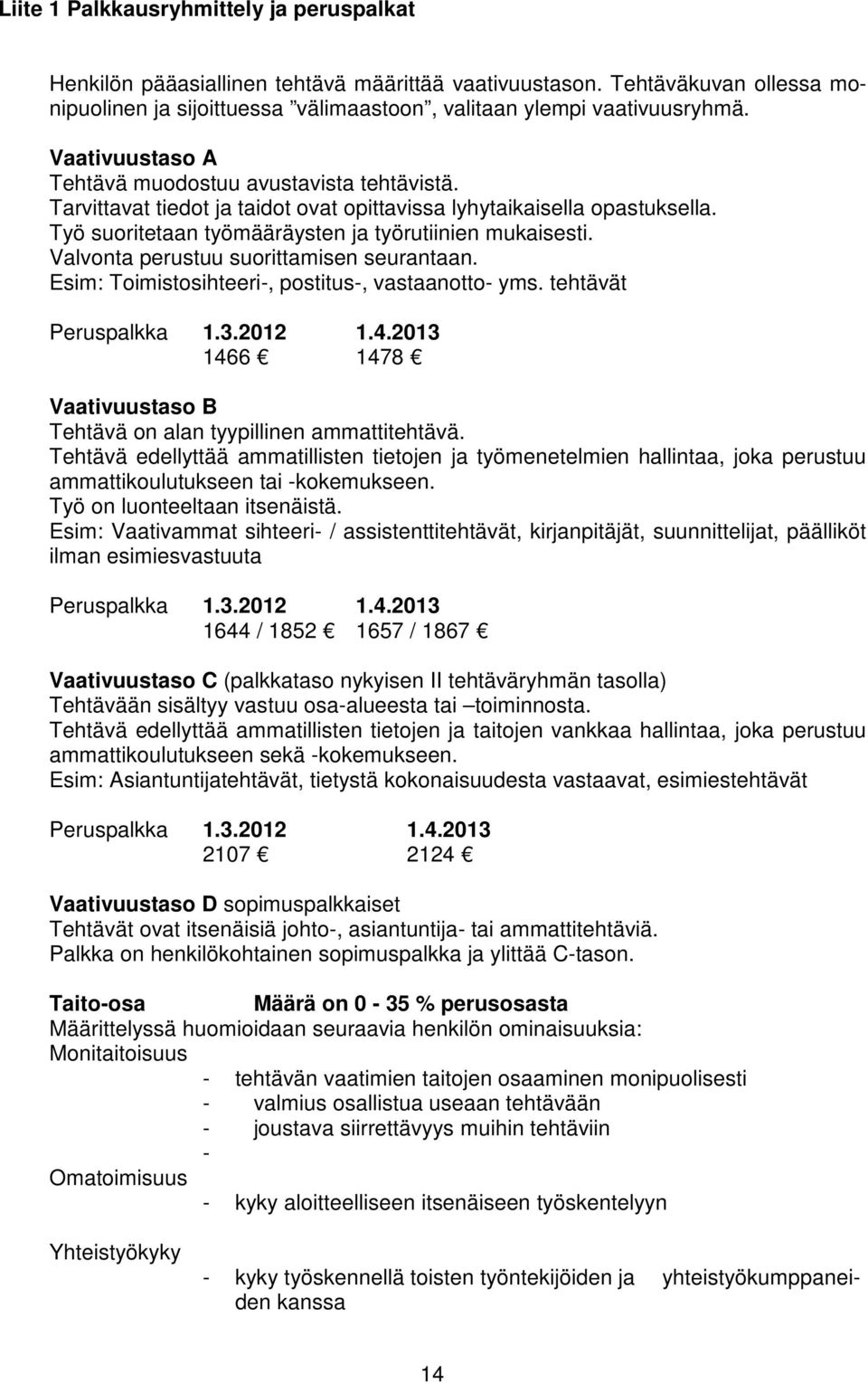 Valvonta perustuu suorittamisen seurantaan. Esim: Toimistosihteeri-, postitus-, vastaanotto- yms. tehtävät Peruspalkka 1.3.2012 1.4.