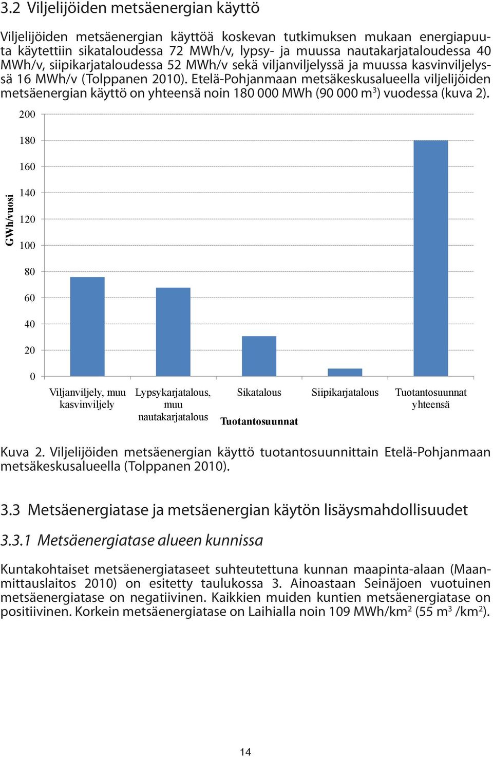 Etelä-Pohjanmaan metsäkeskusalueella viljelijöiden metsäenergian käyttö on yhteensä noin 180 000 MWh (90 000 m 3 ) vuodessa (kuva 2).