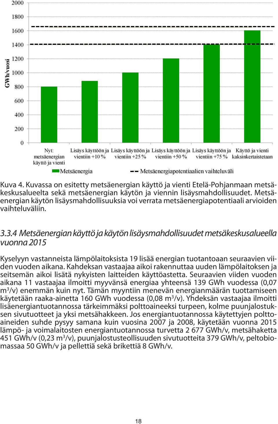 Kuvassa on esitetty metsäenergian käyttö ja vienti Etelä-Pohjanmaan metsäkeskus alueelta sekä metsäenergian käytön ja viennin lisäysmahdollisuudet.