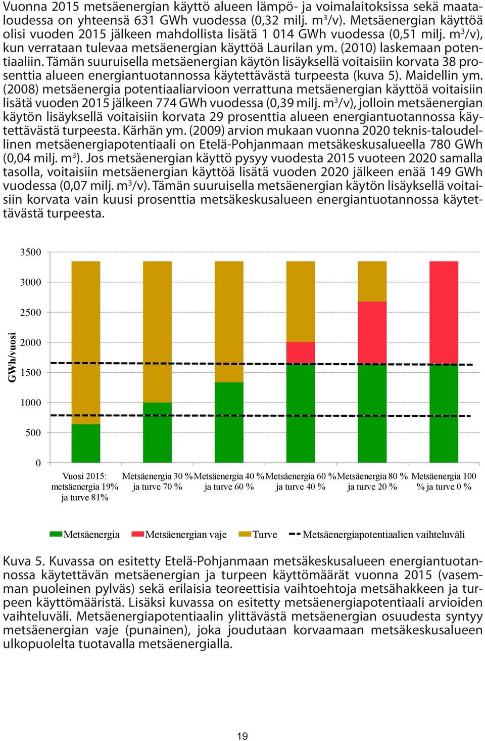 Tämän suuruisella metsäenergian käytön lisäyksellä voitaisiin korvata 38 prosenttia alueen energiantuotannossa käytettävästä turpeesta (kuva 5). Maidellin ym.