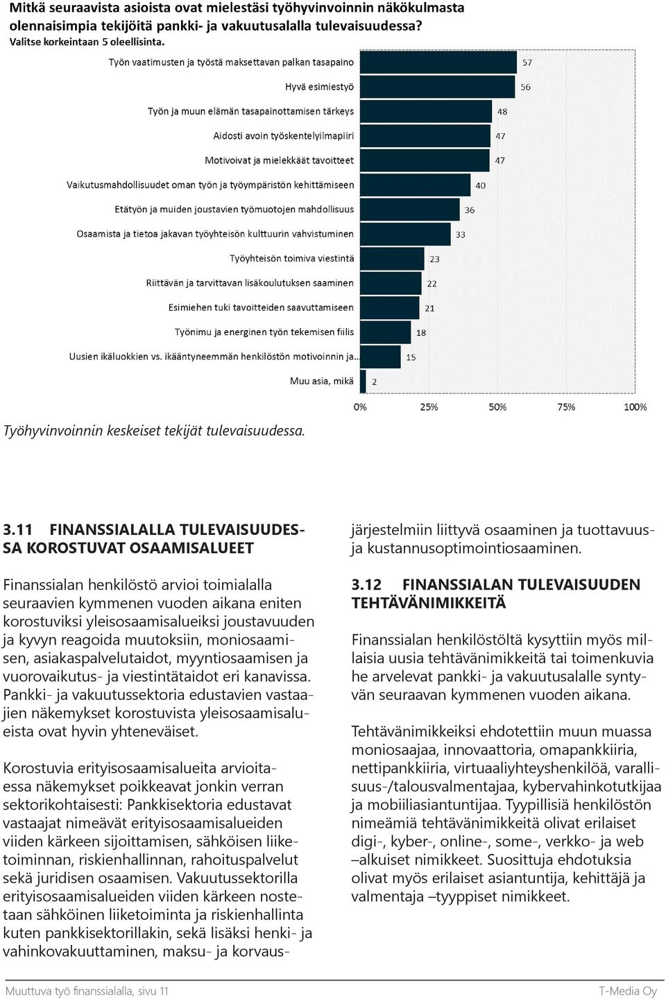 kyvyn reagoida muutoksiin, moniosaamisen, asiakaspalvelutaidot, myyntiosaamisen ja vuorovaikutus- ja viestintätaidot eri kanavissa.