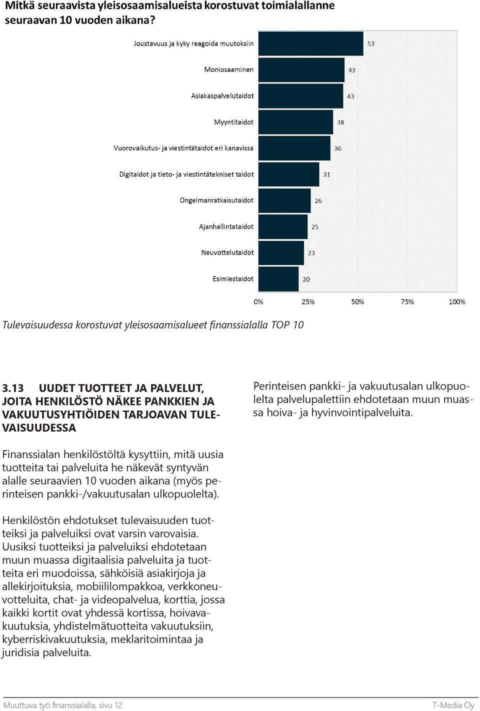 muassa hoiva- ja hyvinvointipalveluita.