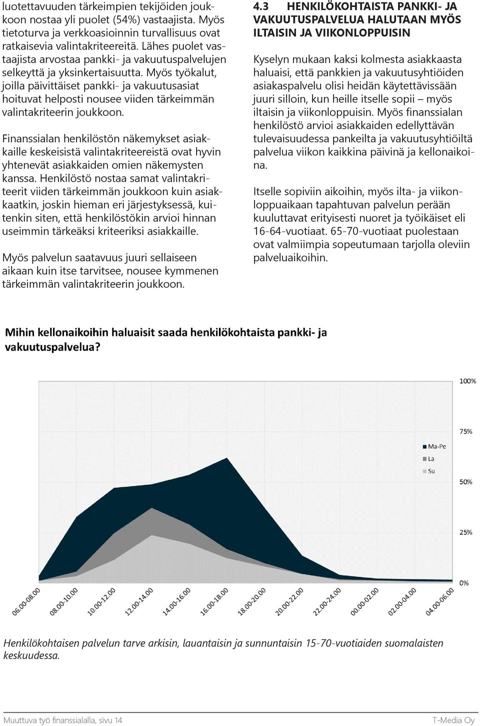 Myös työkalut, joilla päivittäiset pankki- ja vakuutusasiat hoituvat helposti nousee viiden tärkeimmän valintakriteerin joukkoon.