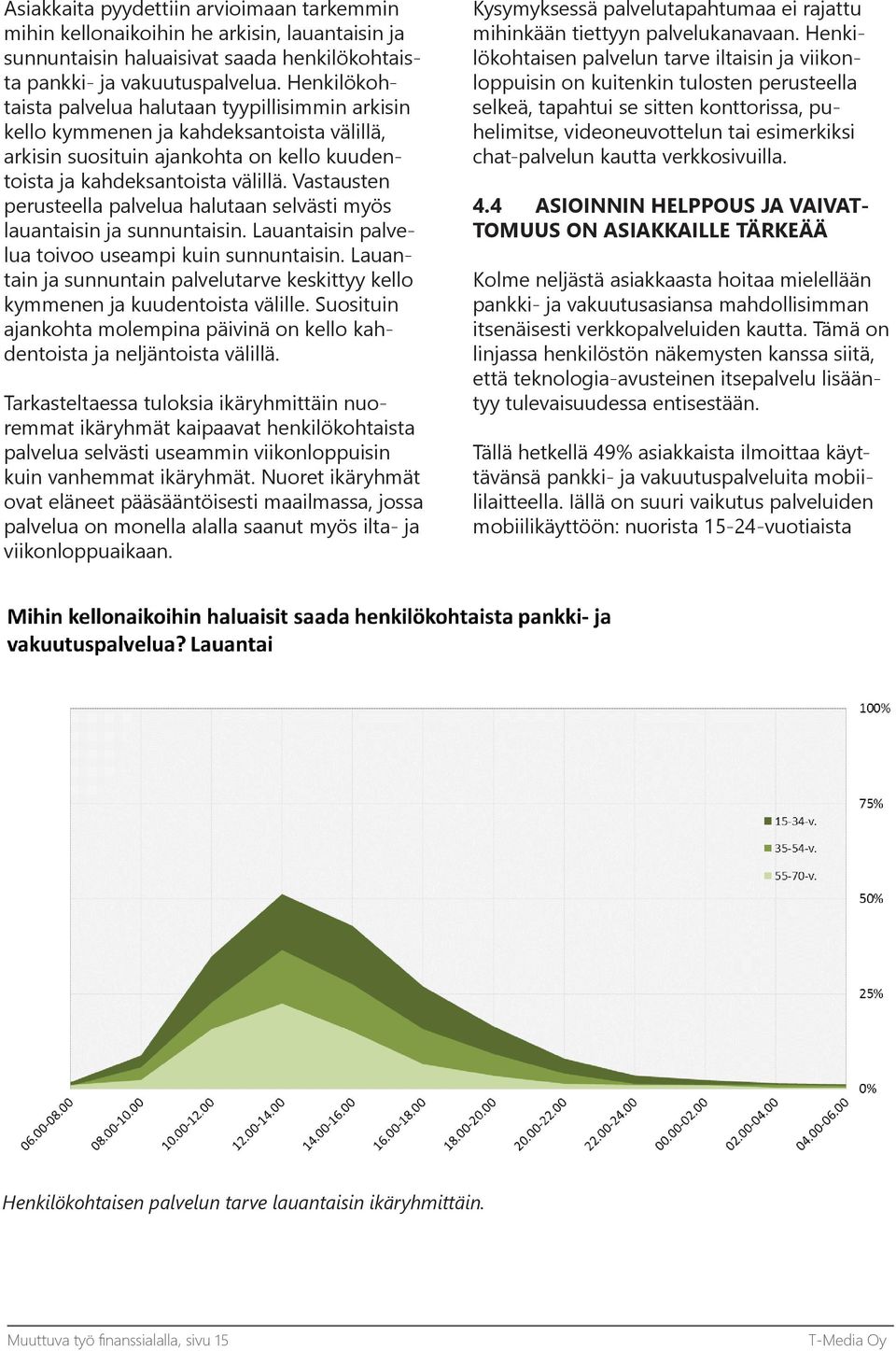 Vastausten perusteella palvelua halutaan selvästi myös lauantaisin ja sunnuntaisin. Lauantaisin palvelua toivoo useampi kuin sunnuntaisin.