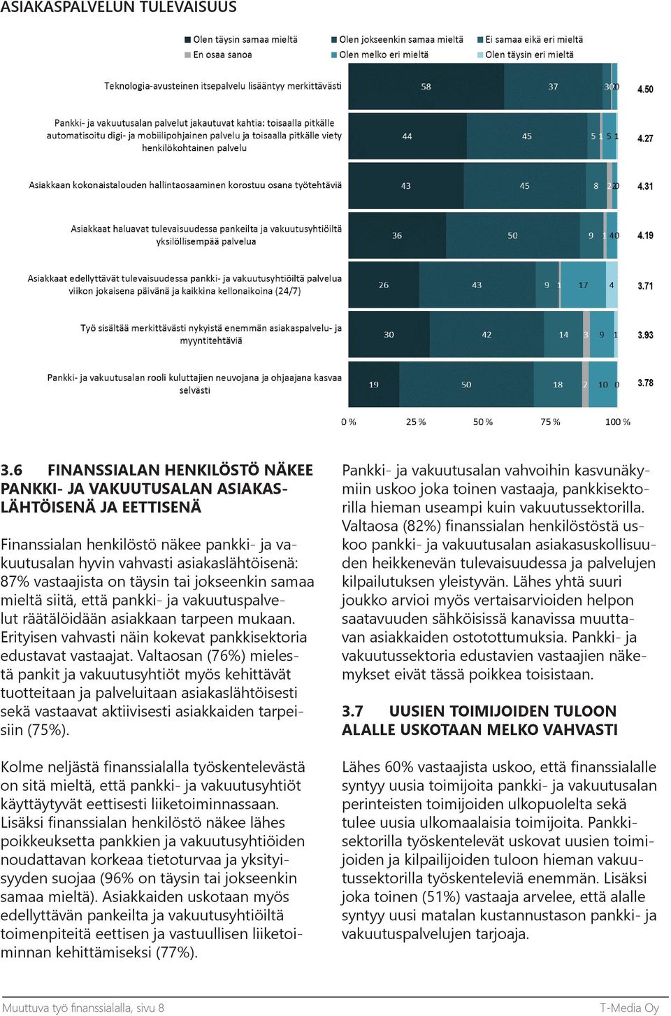 täysin tai jokseenkin samaa mieltä siitä, että pankki- ja vakuutuspalvelut räätälöidään asiakkaan tarpeen mukaan. Erityisen vahvasti näin kokevat pankkisektoria edustavat vastaajat.
