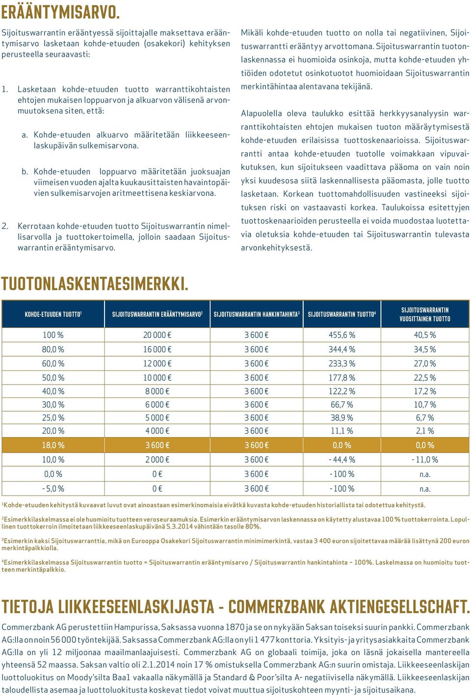 Kohde-etuuden alkuarvo määritetään liikkeeseenlaskupäivän sulkemisarvona. b.