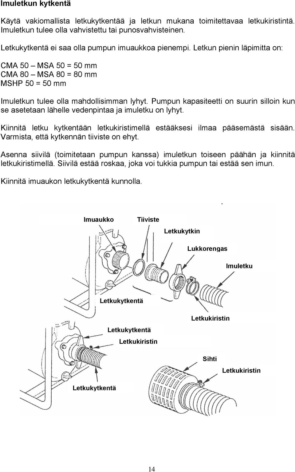Pumpun kapasiteetti on suurin silloin kun se asetetaan lähelle vedenpintaa ja imuletku on lyhyt. Kiinnitä letku kytkentään letkukiristimellä estääksesi ilmaa pääsemästä sisään.