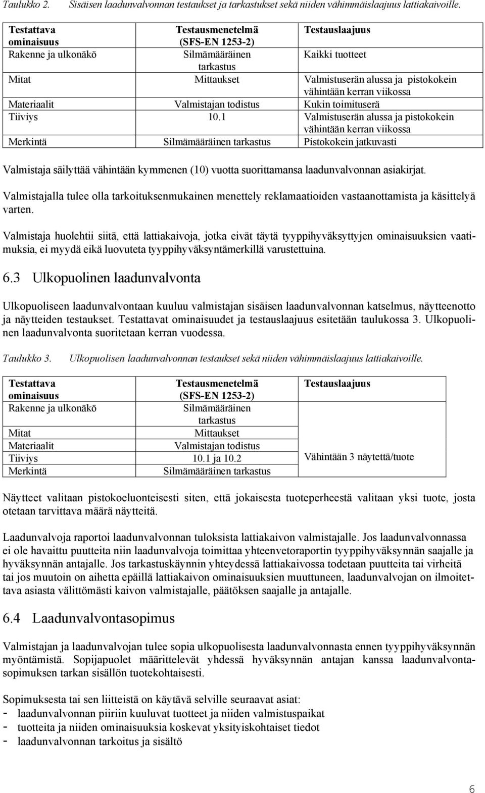 kerran viikossa Materiaalit Valmistajan todistus Kukin toimituserä Tiiviys 10.