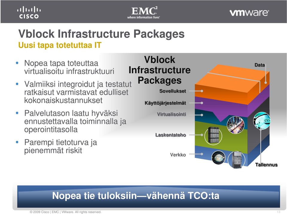 toiminnalla ja operointitasolla Parempi tietoturva ja pienemmät riskit Vblock Infrastructure Packages Sovellukset