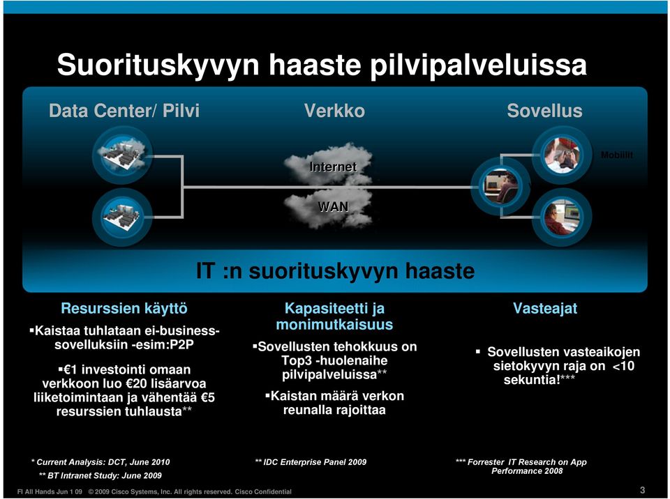 tehokkuus on Top3 -huolenaihe pilvipalveluissa** Kaistan määrä verkon reunalla rajoittaa Vasteajat Application Latency Sovellusten vasteaikojen sietokyvyn raja on <10 sekuntia!