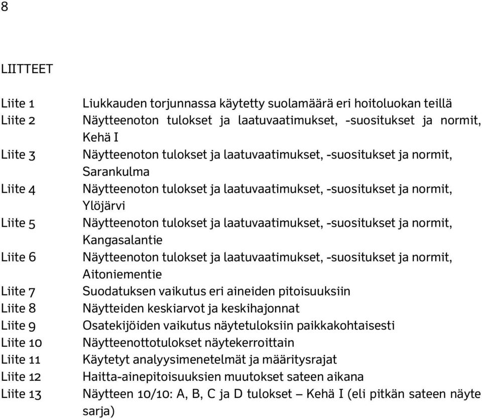 normit, Ylöjärvi Näytteenoton tulokset ja laatuvaatimukset, -suositukset ja normit, Kangasalantie Näytteenoton tulokset ja laatuvaatimukset, -suositukset ja normit, Aitoniementie Suodatuksen vaikutus