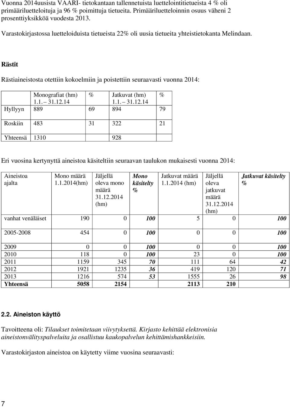 Rästit Rästiaineistosta otettiin kokoelmiin ja poistettiin seuraavasti vuonna 2014: Monografiat (hm) % Jatkuvat (hm) % 1.1. 31.12.