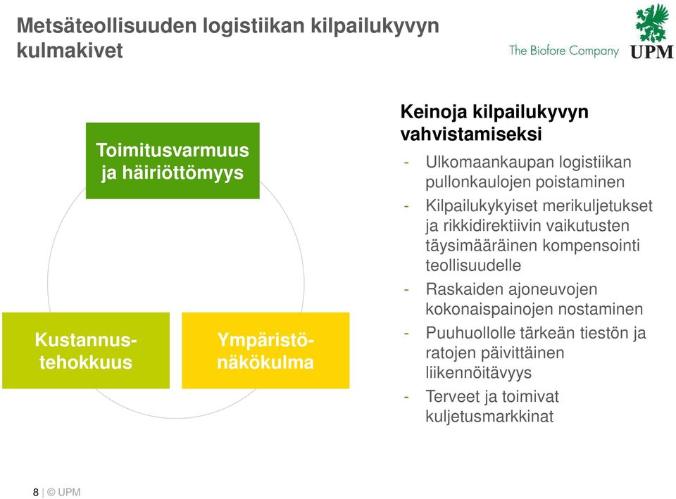 Kilpailukykyiset merikuljetukset ja rikkidirektiivin vaikutusten täysimääräinen kompensointi teollisuudelle - Raskaiden