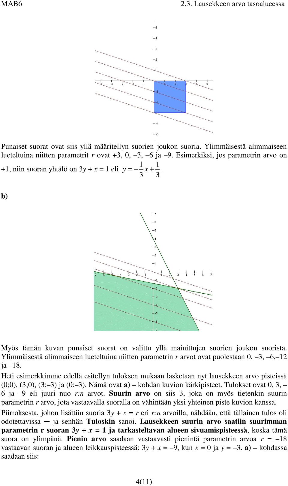 Ylimmäisestä alimmaiseen lueteltuina niitten parametrin r arvot ovat puolestaan 0, 3, 6, 12 ja 18.