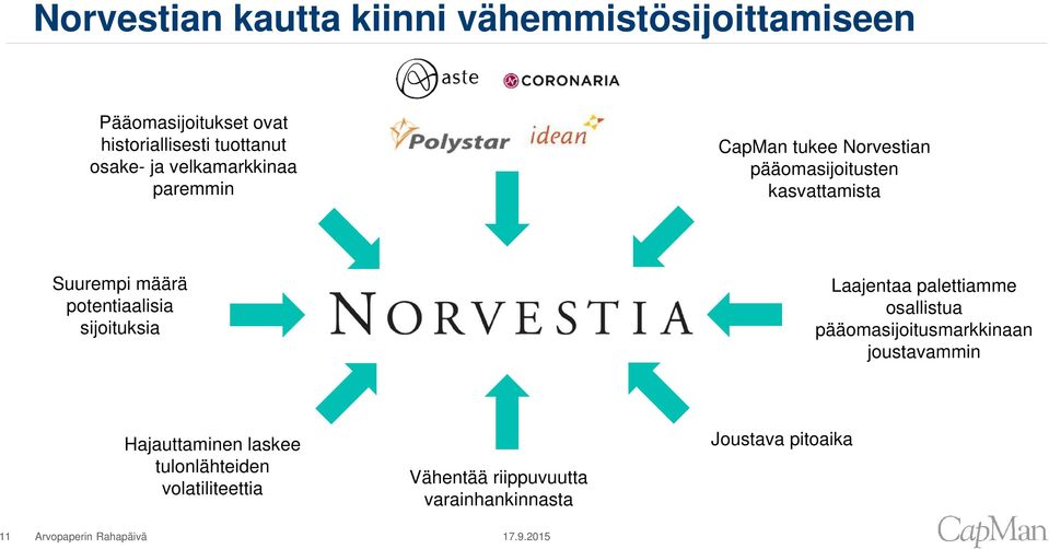 sijoituksia Laajentaa palettiamme osallistua pääomasijoitusmarkkinaan joustavammin Hajauttaminen laskee