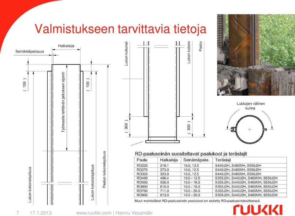 tietoja 7 17