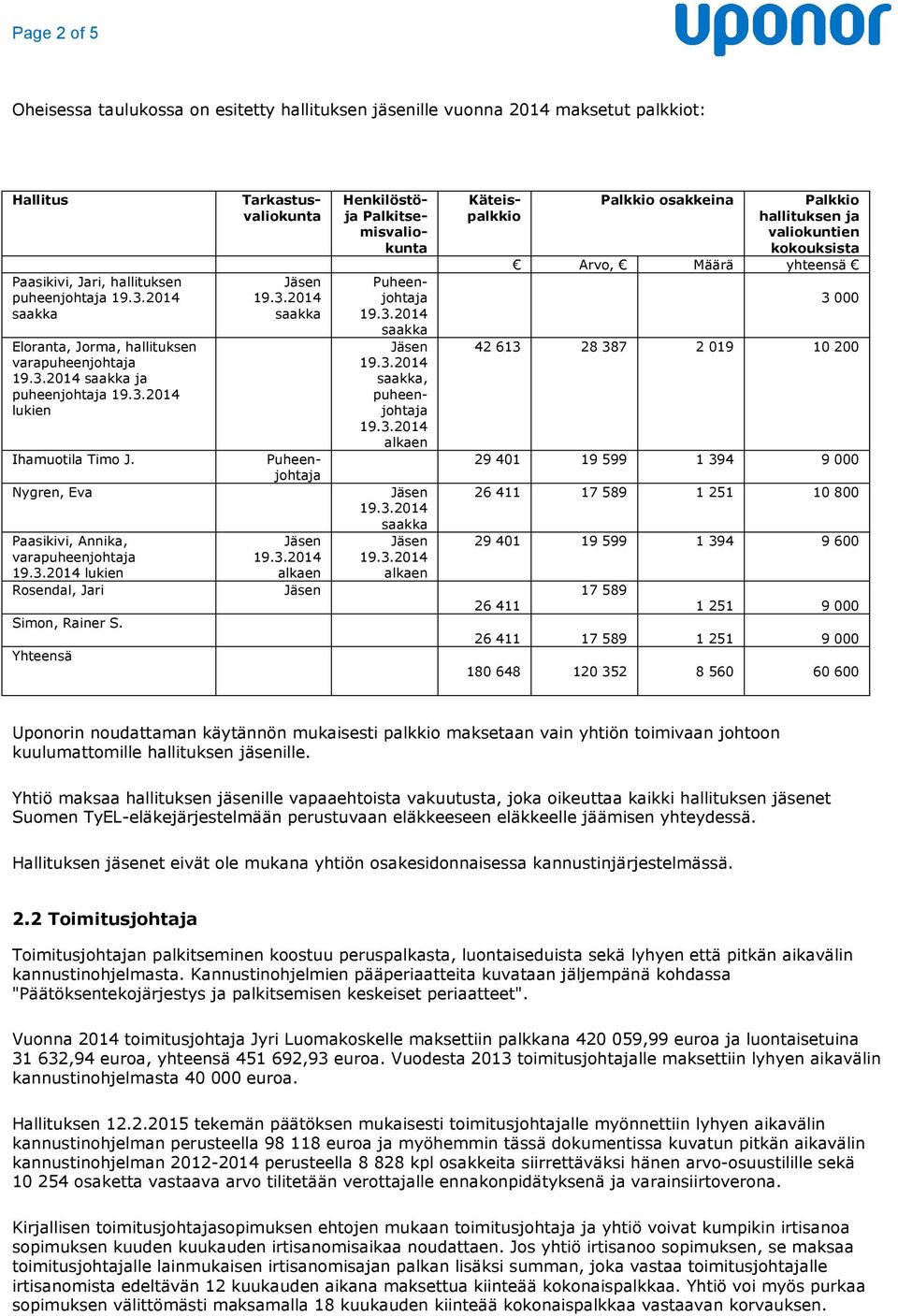 Yhteensä Tarkastusvaliokunta Puheenjohtaja Käteispalkkio Palkkio osakkeina Palkkio hallituksen ja valiokuntien kokouksista Arvo, Määrä yhteensä Puheenjohtaja, puheenjohtaja Henkilöstöja