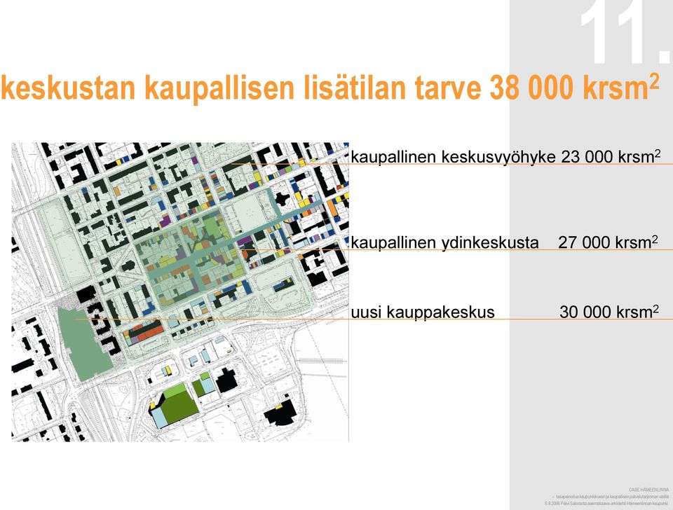 kauppakeskus 30 000 krsm 2 CASE HÄMEENLINNA tasapainoilua kaupunkikuvan ja