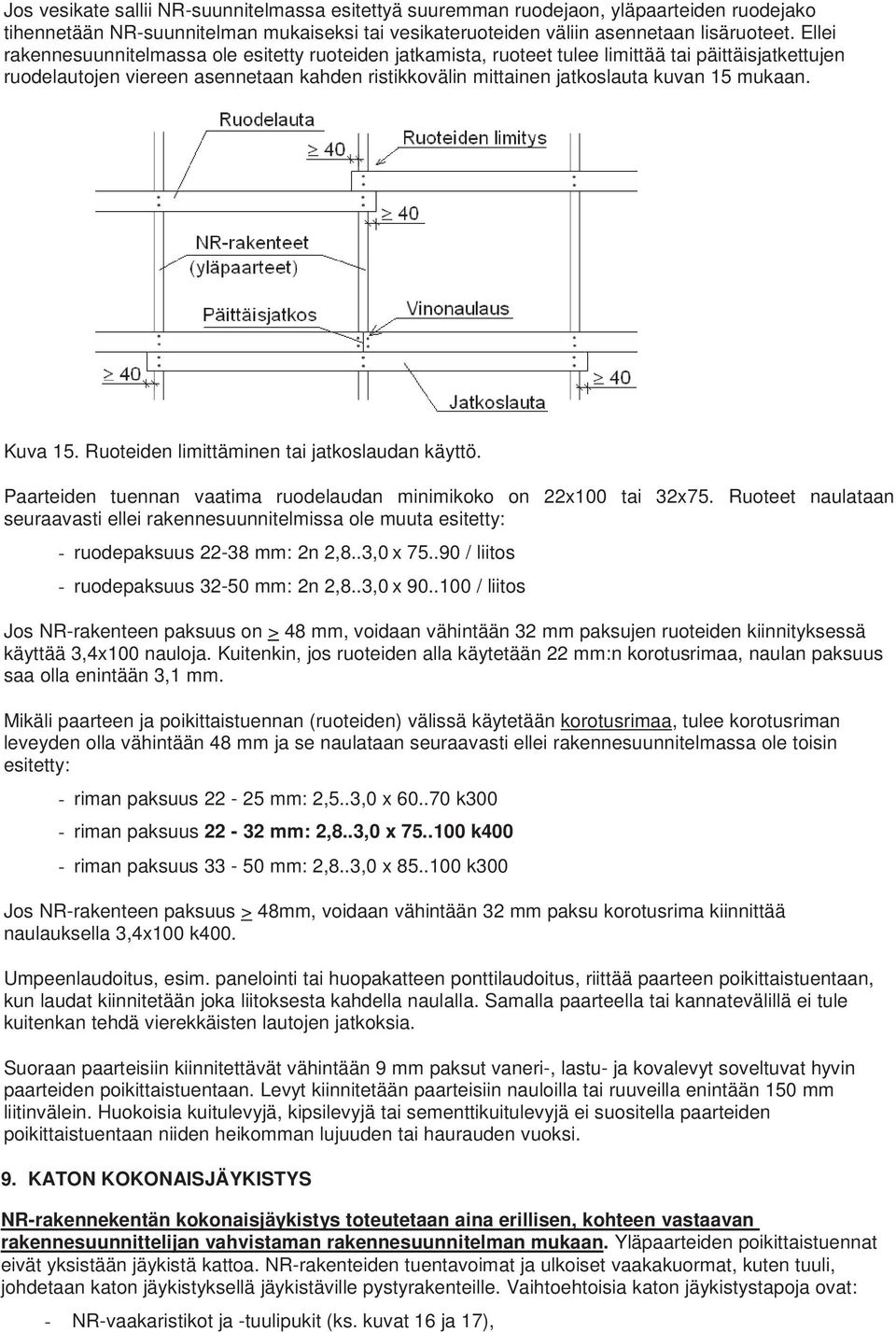 mukaan. Kuva 15. Ruoteiden limittäminen tai jatkoslaudan käyttö. Paarteiden tuennan vaatima ruodelaudan minimikoko on 22x100 tai 32x75.