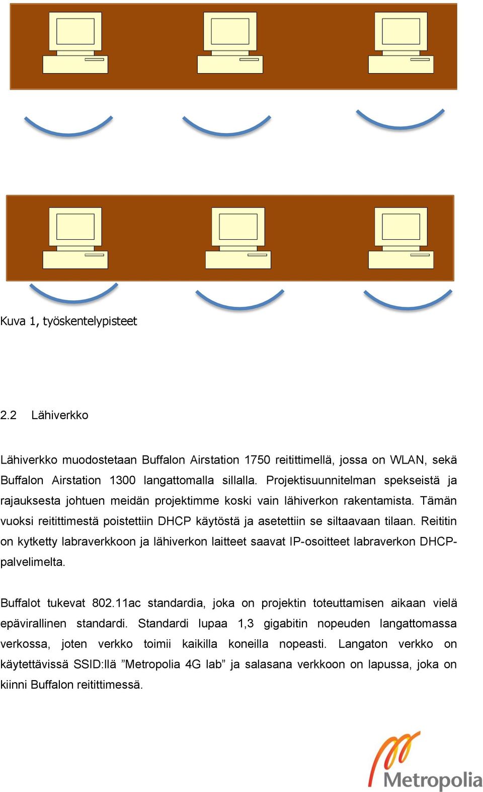 Reititin on kytketty labraverkkoon ja lähiverkon laitteet saavat IP-osoitteet labraverkon DHCPpalvelimelta. Buffalot tukevat 802.