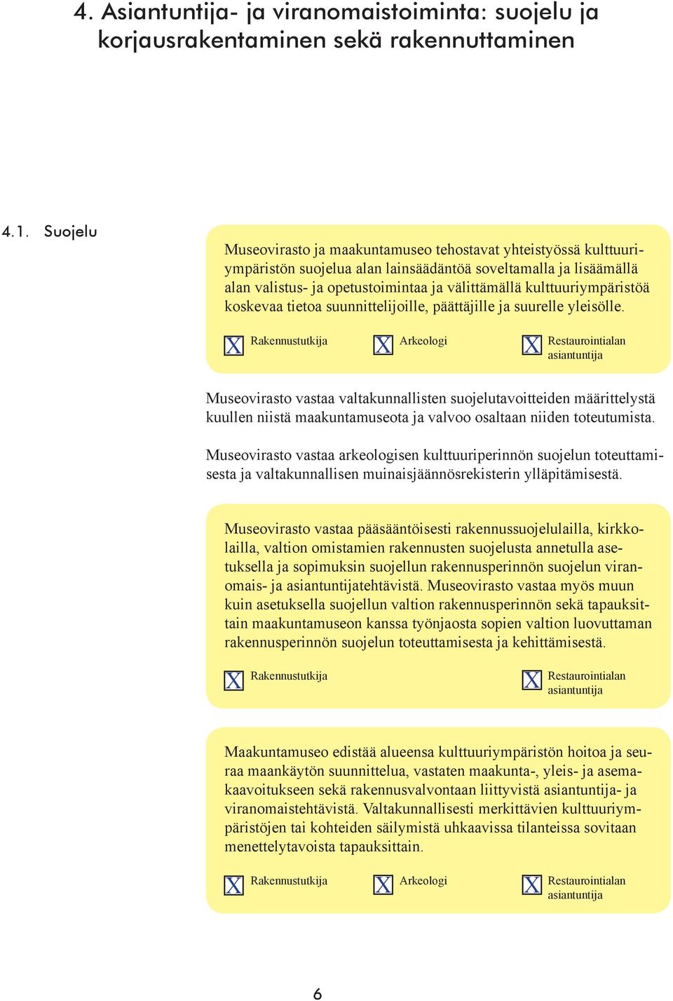 kulttuuriympäristöä koskevaa tietoa suunnittelijoille, päättäjille ja suurelle yleisölle.