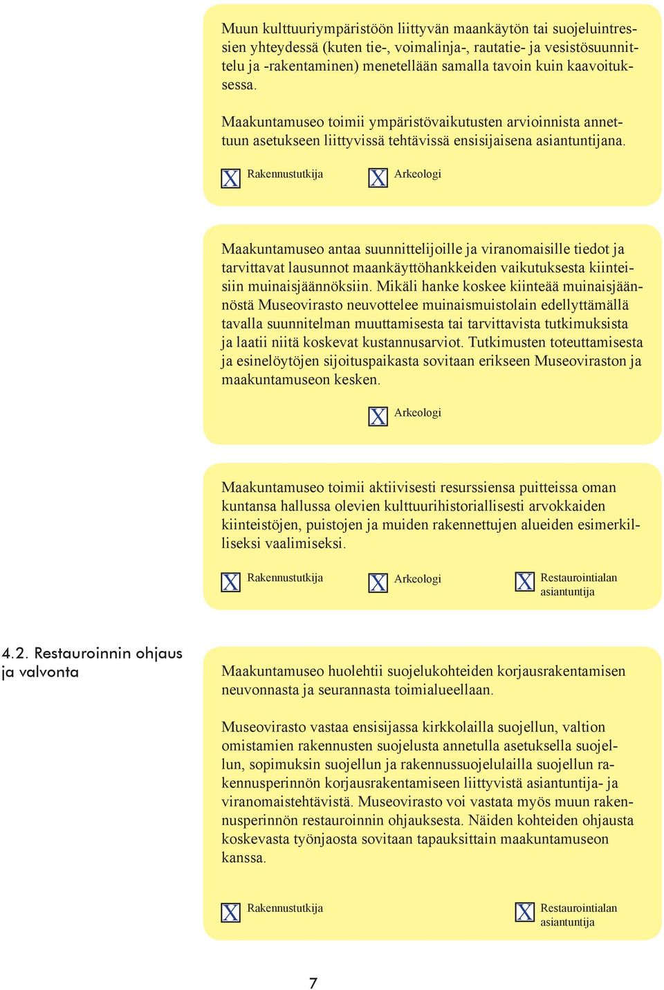 Maakuntamuseo antaa suunnittelijoille ja viranomaisille tiedot ja tarvittavat lausunnot maankäyttöhankkeiden vaikutuksesta kiinteisiin muinaisjäännöksiin.