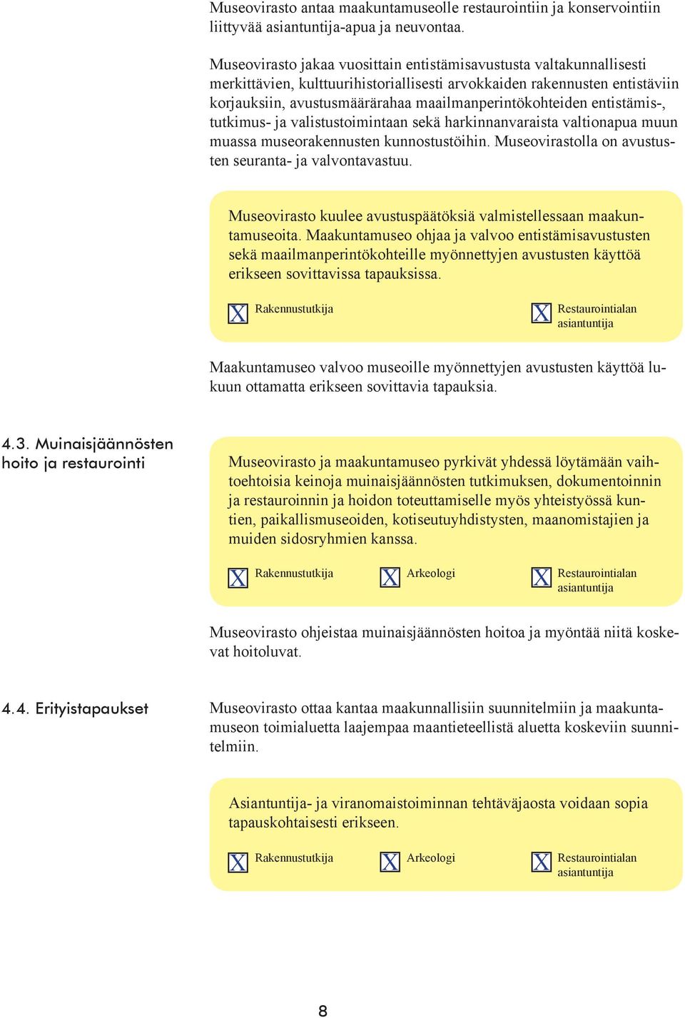 maailmanperintökohteiden entistämis-, tutkimus- ja valistustoimintaan sekä harkinnanvaraista valtionapua muun muassa museorakennusten kunnostustöihin.