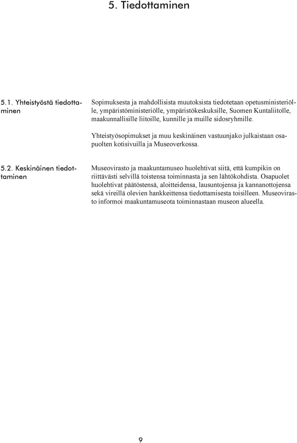 maakunnallisille liitoille, kunnille ja muille sidosryhmille. Yhteistyösopimukset ja muu keskinäinen vastuunjako julkaistaan osapuolten kotisivuilla ja Museoverkossa. 5.2.
