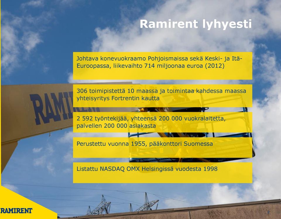 yhteisyritys Fortrentin kautta 2 592 työntekijää, yhteensä 200 000 vuokralaitetta, palvellen 200