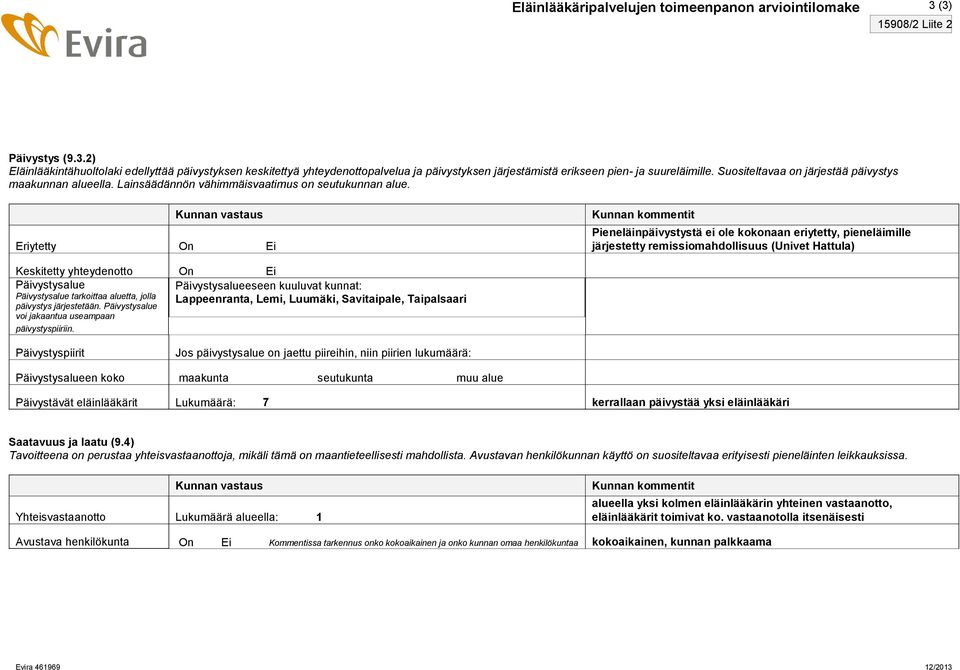 Eriytetty On Ei Pieneläinpäivystystä ei ole kokonaan eriytetty, pieneläimille järjestetty remissiomahdollisuus (Univet Hattula) Keskitetty yhteydenotto On Ei Päivystysalue Päivystysalue tarkoittaa