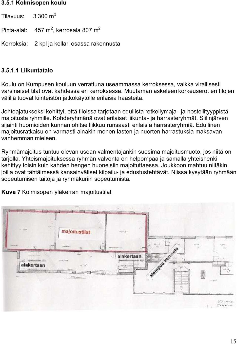 Johtoajatukseksi kehittyi, että tiloissa tarjotaan edullista retkeilymaja- ja hostellityyppistä majoitusta ryhmille. Kohderyhmänä ovat erilaiset liikunta- ja harrasteryhmät.