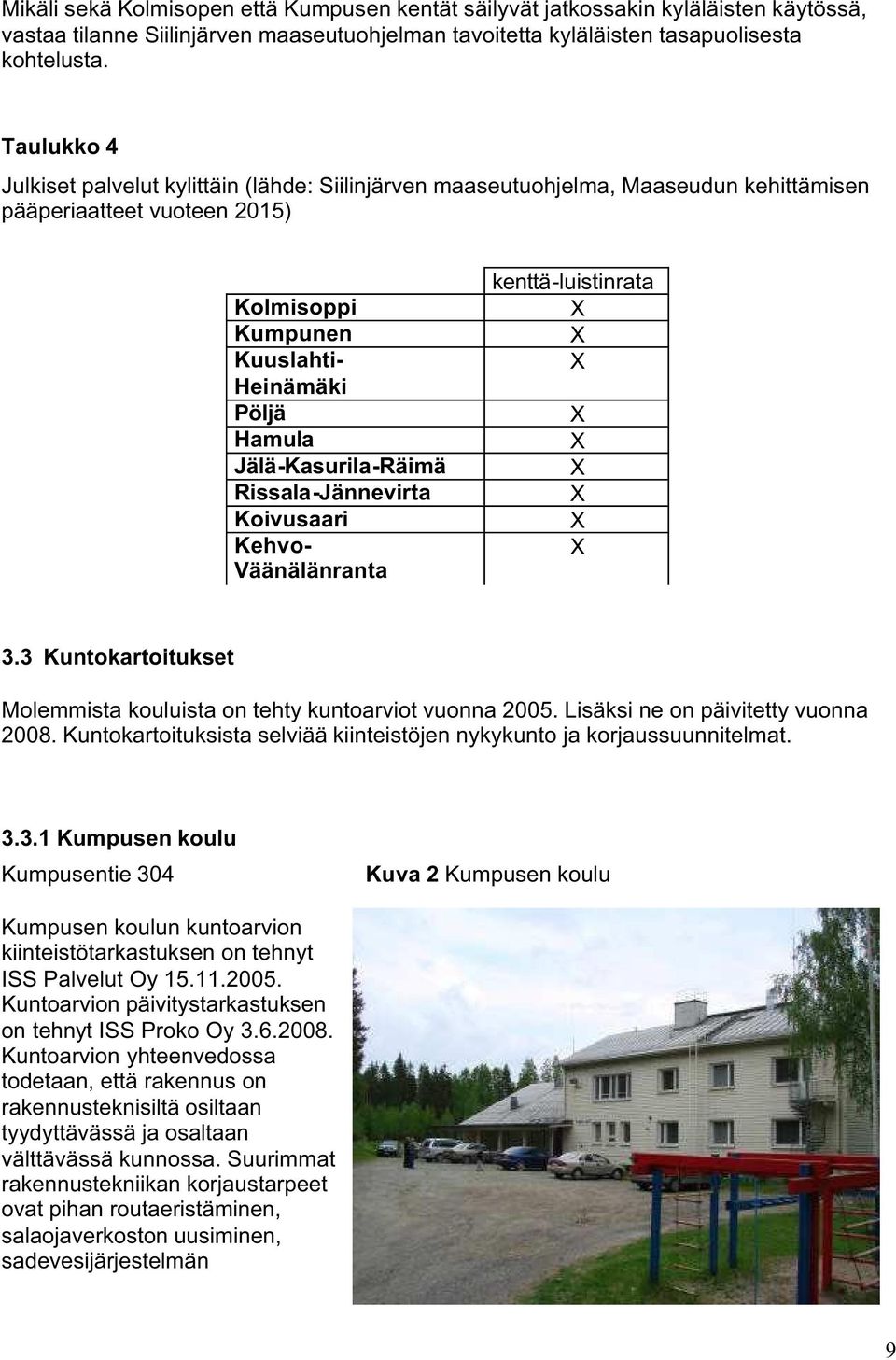 Jälä-Kasurila-Räimä Rissala-Jännevirta Koivusaari Kehvo- Väänälänranta kenttä-luistinrata X X X X X X X X X 3.3 Kuntokartoitukset Molemmista kouluista on tehty kuntoarviot vuonna 2005.