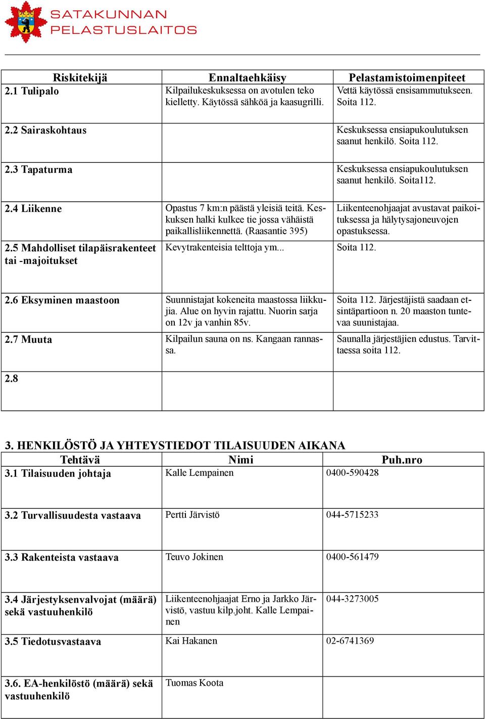 (Raasantie 395) 2.5 Mahdolliset tilapäisrakenteet tai -majoitukset Kevytrakenteisia telttoja ym... Soita 112. Liikenteenohjaajat avustavat paikoituksessa ja hälytysajoneuvojen opastuksessa. 2.6 Eksyminen maastoon Suunnistajat kokeneita maastossa liikkujia.