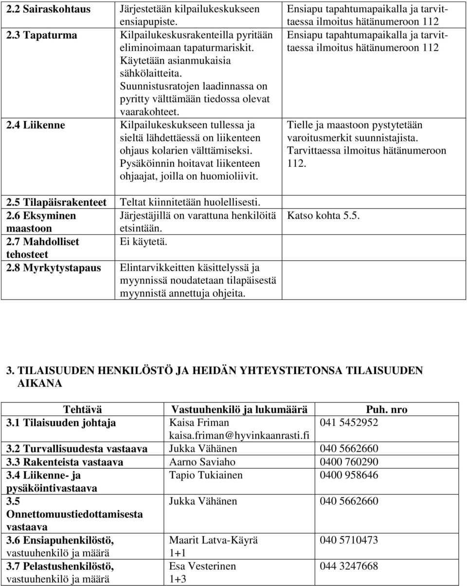 Pysäköinnin hoitavat liikenteen ohjaajat, joilla on huomioliivit. 2.5 Tilapäisrakenteet Teltat kiinnitetään huolellisesti. 2.6 Eksyminen Järjestäjillä on varattuna henkilöitä maastoon etsintään. 2.7 Mahdolliset Ei käytetä.