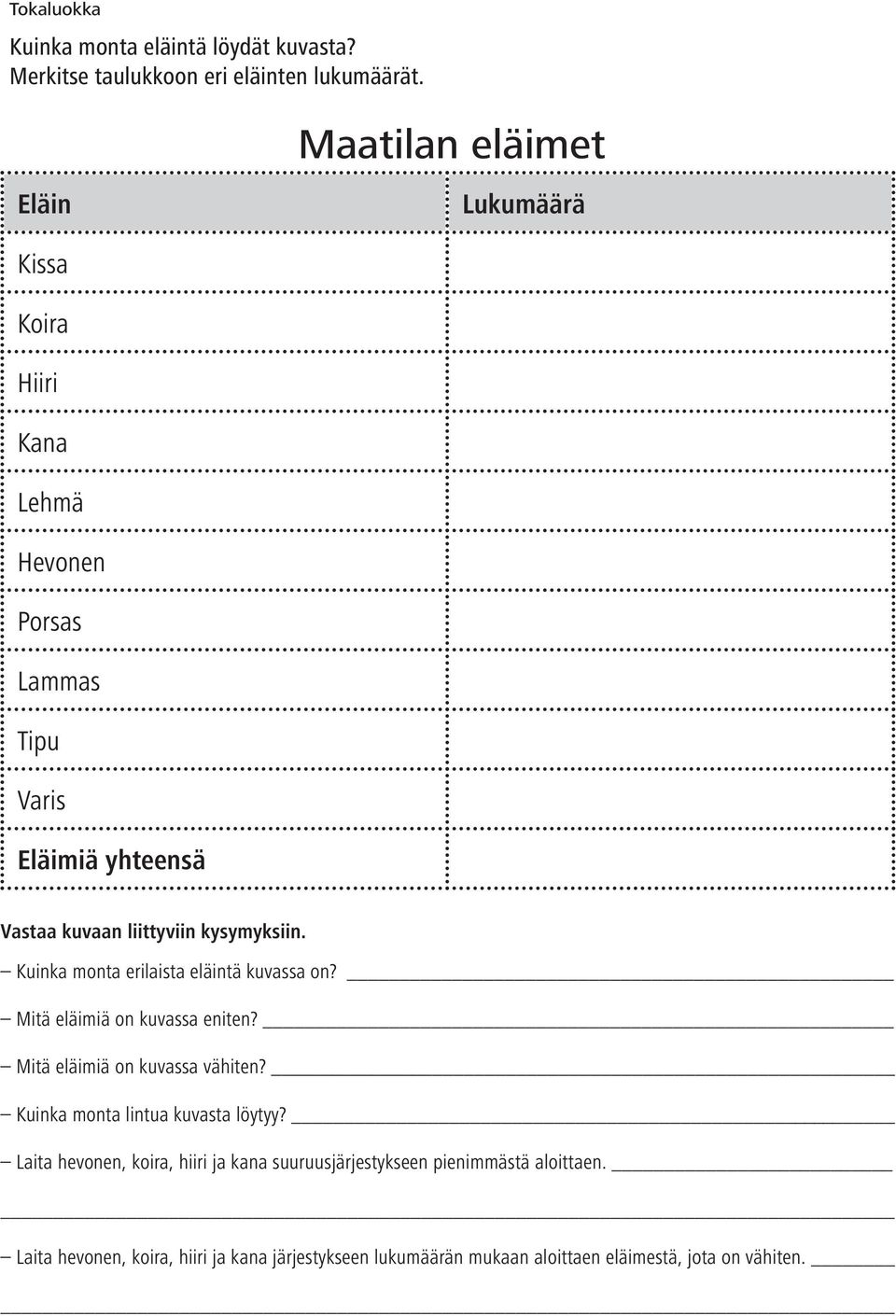 kysymyksiin. Kuinka monta erilaista eläintä kuvassa on? Mitä eläimiä on kuvassa eniten? Mitä eläimiä on kuvassa vähiten?