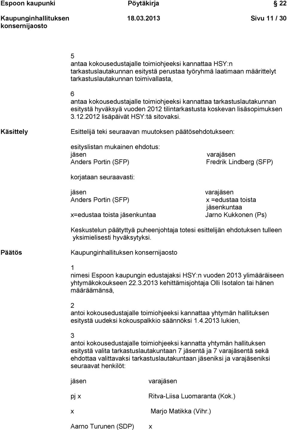 kokousedustajalle toimiohjeeksi kannattaa tarkastuslautakunnan esitystä hyväksyä vuoden 2012 tilintarkastusta koskevan lisäsopimuksen 3.12.2012 lisäpäivät HSY:tä sitovaksi.