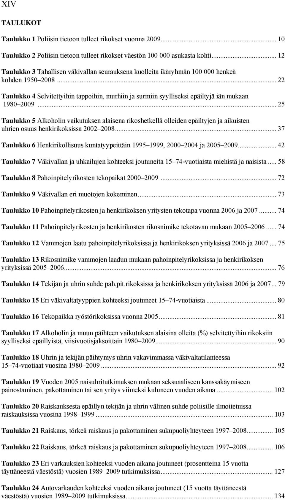 .. 22 Taulukko 4 Selvitettyihin tappoihin, murhiin ja surmiin syylliseksi epäiltyjä iän mukaan 1980 2009.