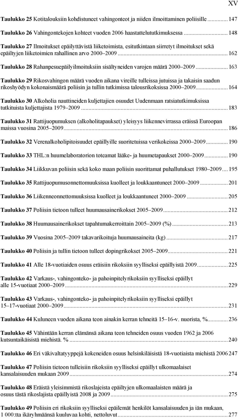 .. 162 Taulukko 28 Rahanpesuepäilyilmoituksiin sisältyneiden varojen määrä 2000 2009.