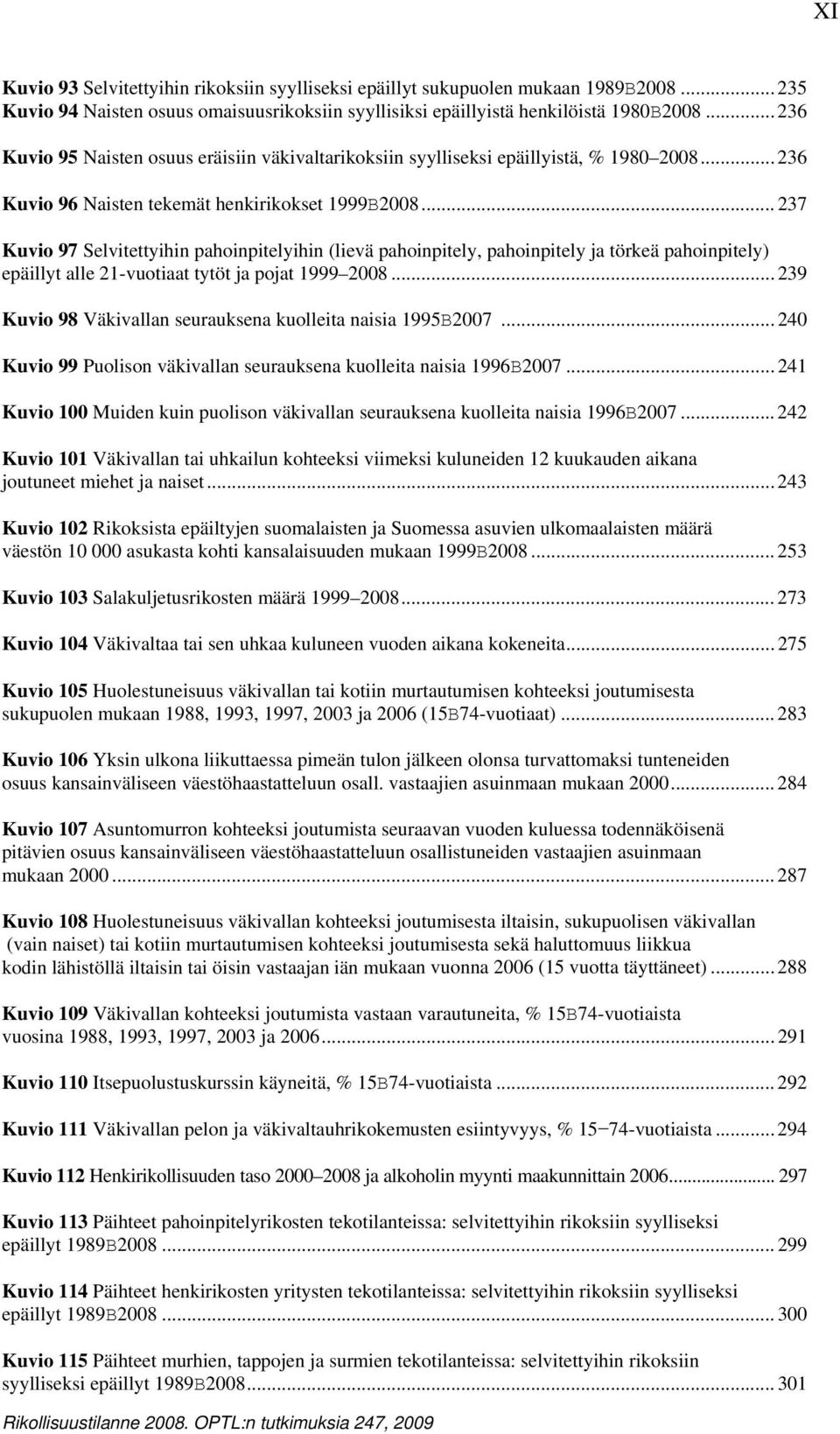 .. 237 Kuvio 97 Selvitettyihin pahoinpitelyihin (lievä pahoinpitely, pahoinpitely ja törkeä pahoinpitely) epäillyt alle 21-vuotiaat tytöt ja pojat 1999 2008.