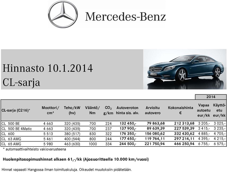 900,- 89 639,39 227 539,39 3 415,- 3 235,- CL 600 5 513 380 (517) 830 322 176 350,- 156 080,62 332 430,62 4 885,- 4 705,- CL 63 AMG 5 461 400 (544) 800 244 177 450,-