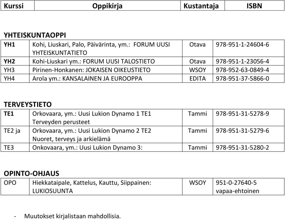 : KANSALAINEN JA EUROOPPA EDITA 978-951-37-5866-0 TERVEYSTIETO TE1 Orkovaara, ym.: Uusi Lukion Dynamo 1 TE1 Tammi 978-951-31-5278-9 Terveyden perusteet TE2 ja Orkovaara, ym.