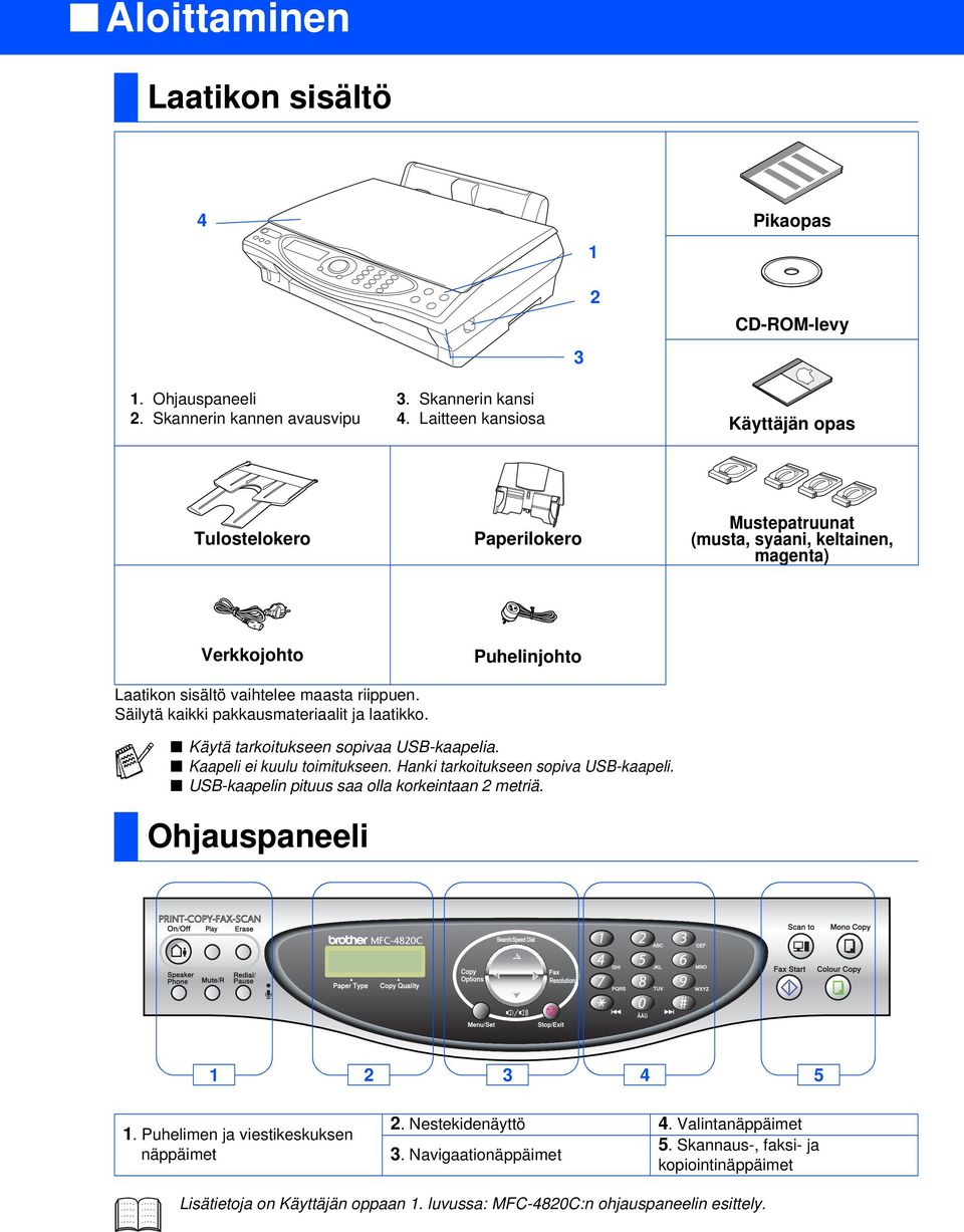 Säilytä kaikki pakkausmateriaalit ja laatikko. Käytä tarkoitukseen sopivaa USB-kaapelia. Kaapeli ei kuulu toimitukseen. Hanki tarkoitukseen sopiva USB-kaapeli.