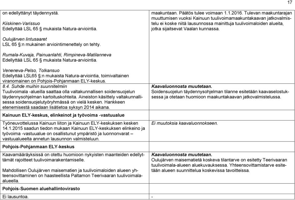 Oulujärven lintusaaret LSL 65 :n mukainen arviointimenettely on tehty. Rumala-Kuvaja, Painuanlahti, Rimpineva-Matilanneva Edellyttää LSL 65 mukaista Natura-arviointia.